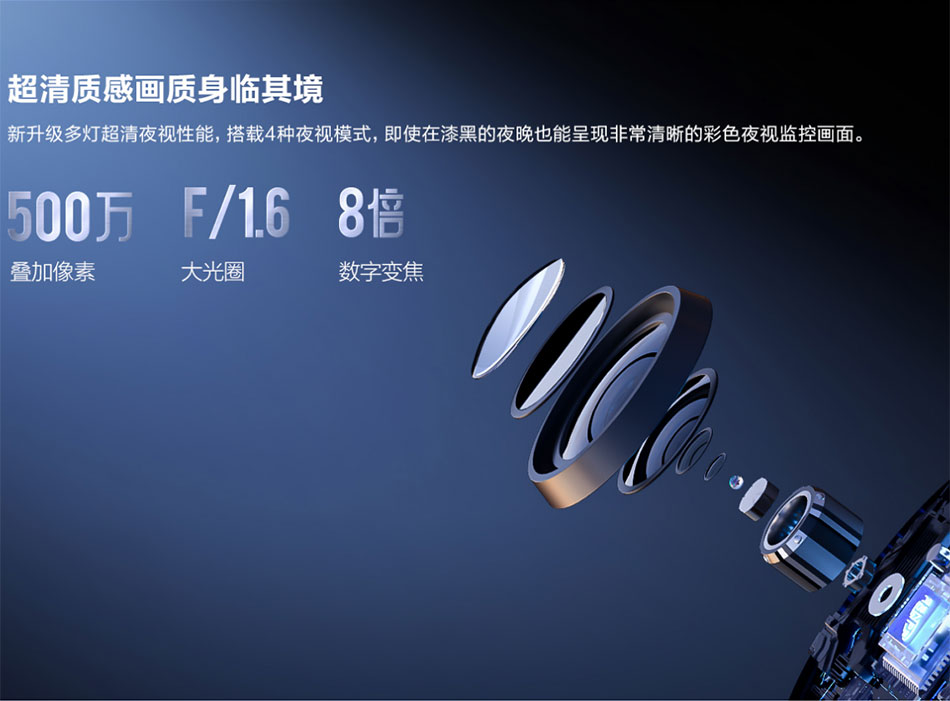 超清質感畫質身臨其境