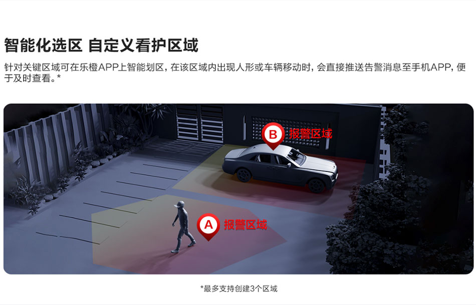 智能化選區自定義看護區域