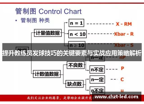 提升教练员发球技巧的关键要素与实战应用策略解析