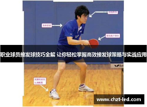 职业球员接发球技巧全解 让你轻松掌握高效接发球策略与实战应用